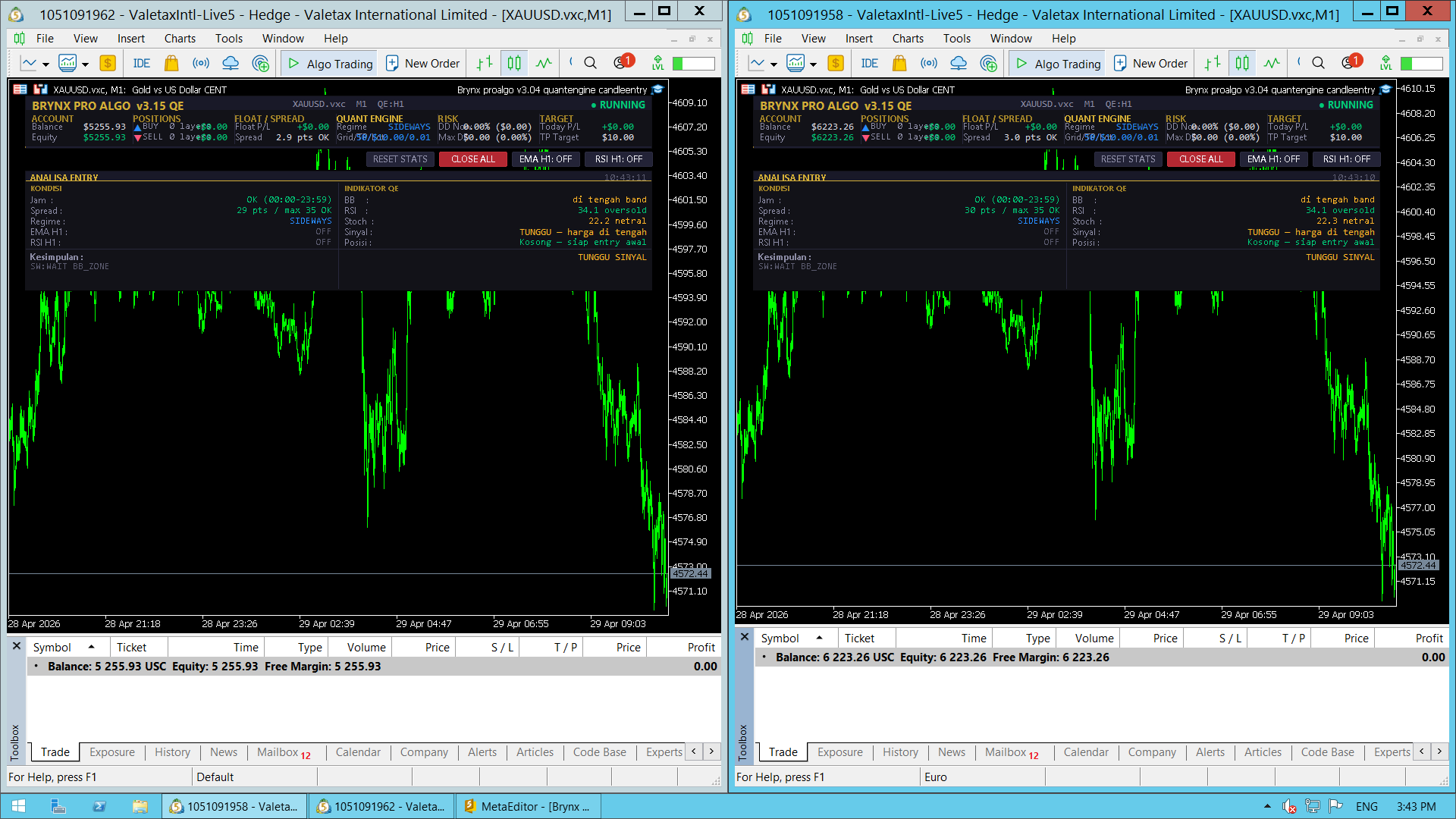 Dashboard EA Brynx Pro Algo